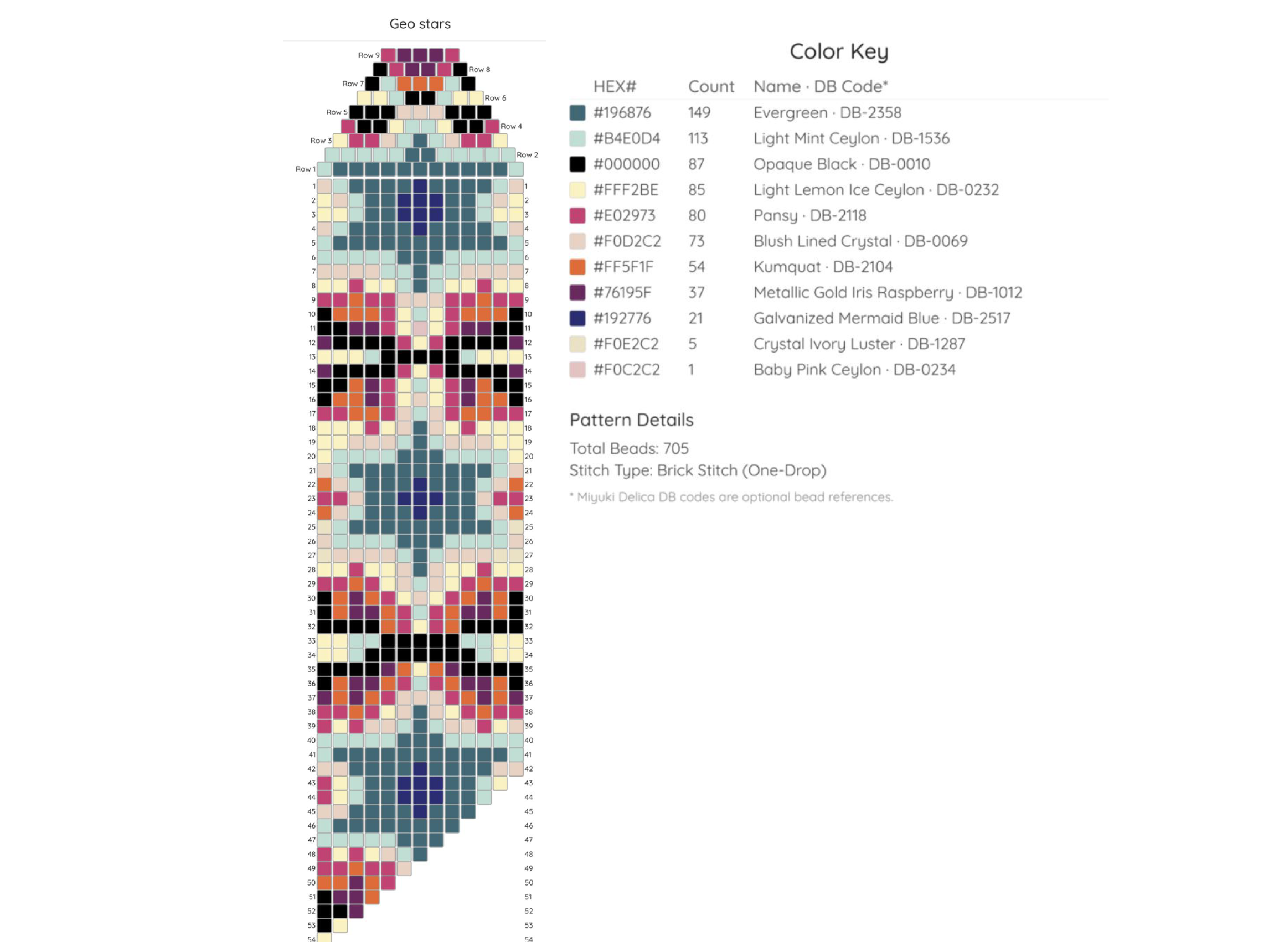 Exported BeadFringeLab pattern chart with color legend and per-color bead counts